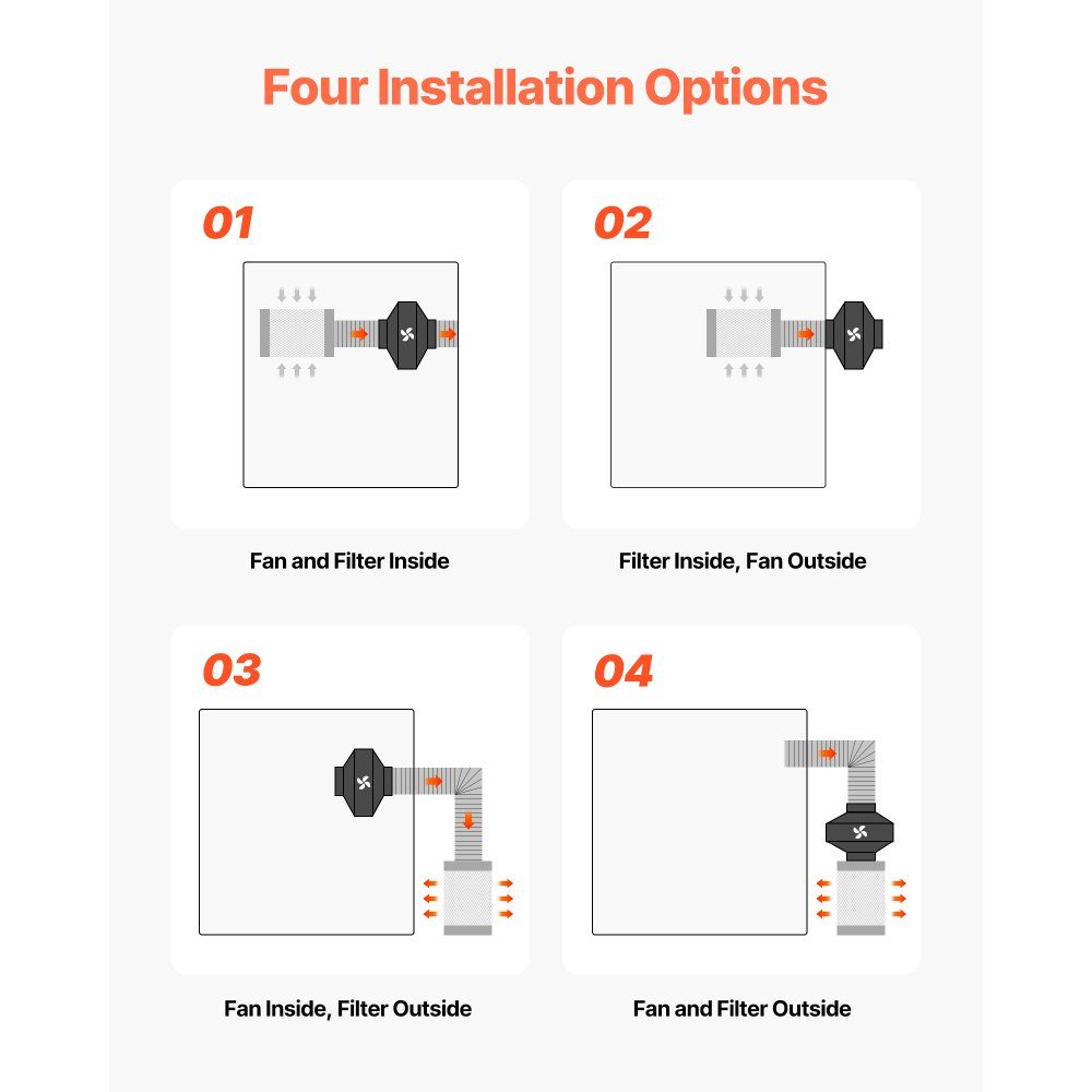 152,4-mm-Rohrventilator mit Kohlefilter, 683 m³/h Inline-Rohrventilator mit PWM und App-Steuerung, Kanalventilator mit 10 Stufen, 9-Stunden-Timer und EC-Motor, Abluftventilator für den Rauchabzug im Gewächshauskeller