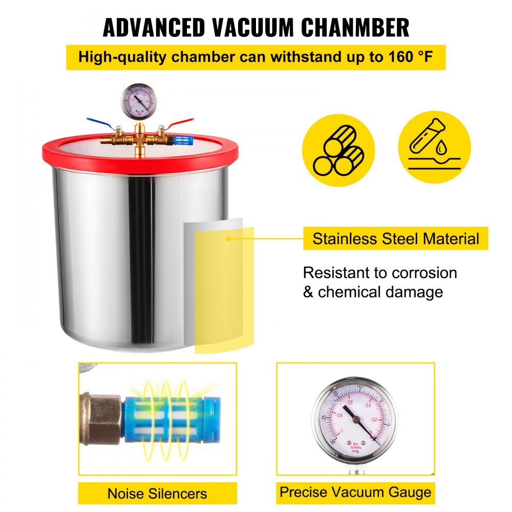3CFM Vacuümpompmeter Airconditionerkit Koelvacuümpomp met vacuümkamer van 5 gallon