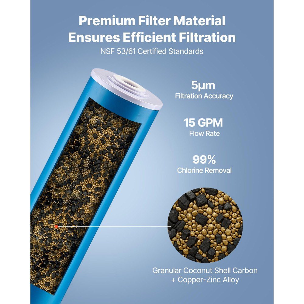 Whole House Water Filter Replacement Cartridge 115x507mm Coconut Shell Activated Carbon KDF Filter for Water Filtration System Reduces Chlorine, Bad Taste and Odor