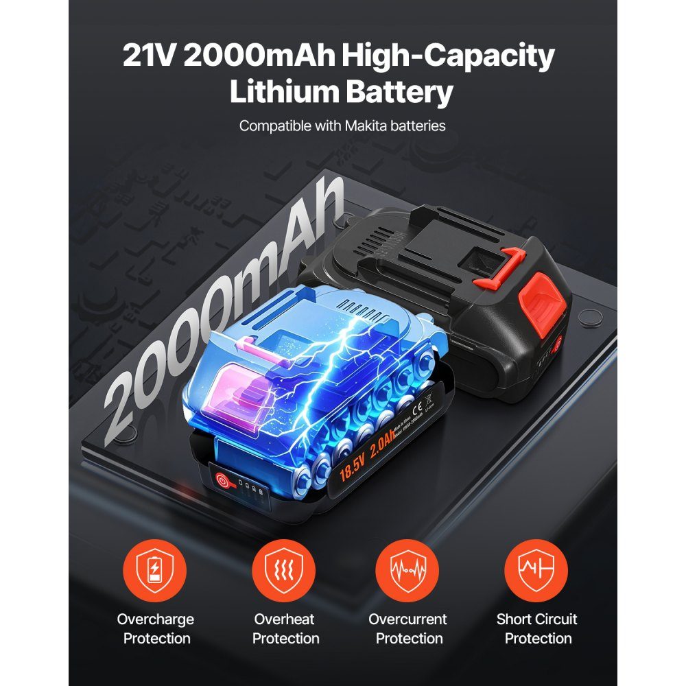 Akku-Fettpresse, 55 MPa, Einhand-Fettpresse mit 2,0-Ah-Akku und LED-Licht, 76,2 cm Schlauch und Tragetasche, Auslöser, kompatibel mit 18-V-Makita-Batterien, zum Schmieren von Fahrzeugen oder Maschinen
