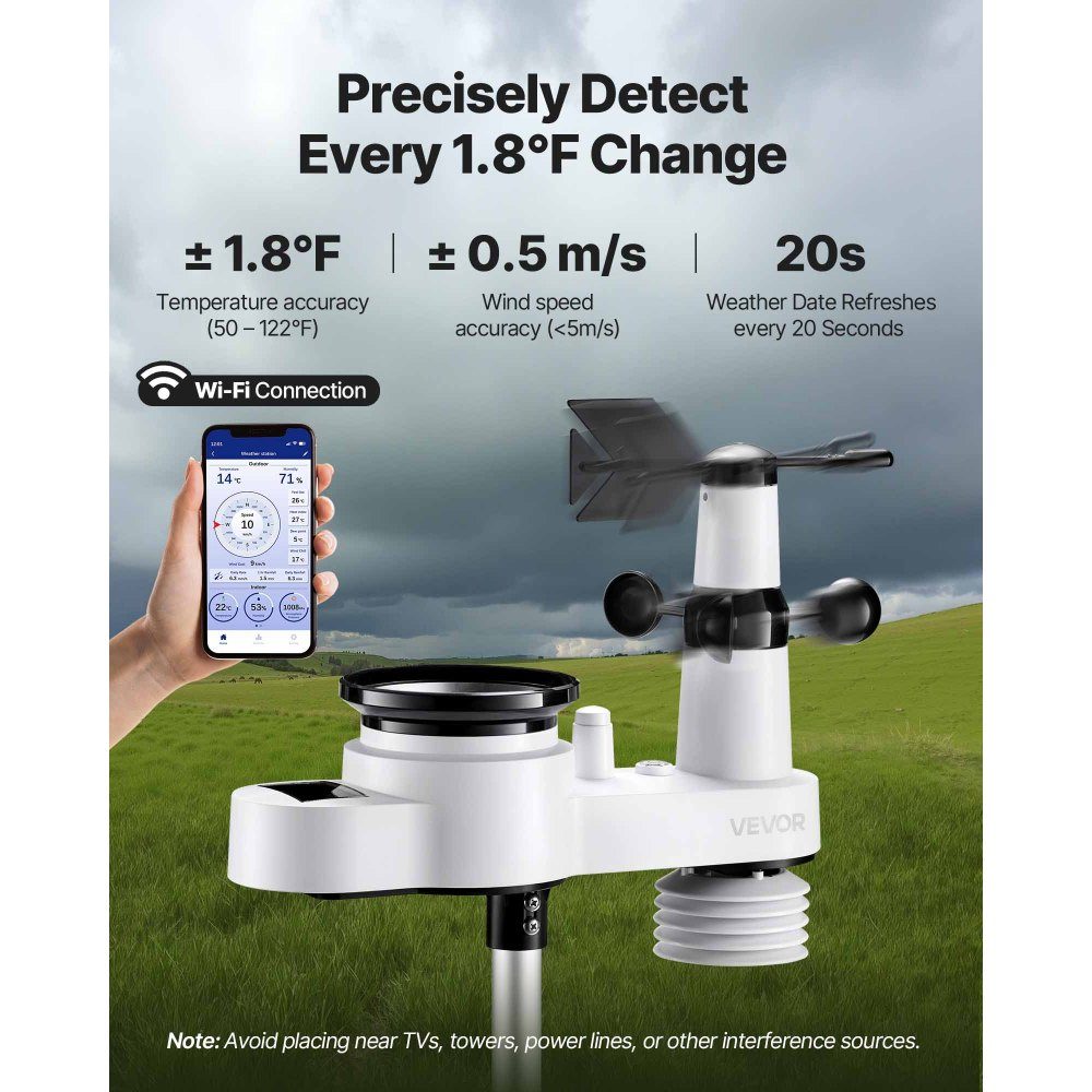 5 in 1 WiFi Weather Station, 7.5" VA Display, Solar Powered Outdoor Sensor, Weather Center for Weather Forecast, Wind Speed, Wind Direction, Temperature, Humidity, Precipitation