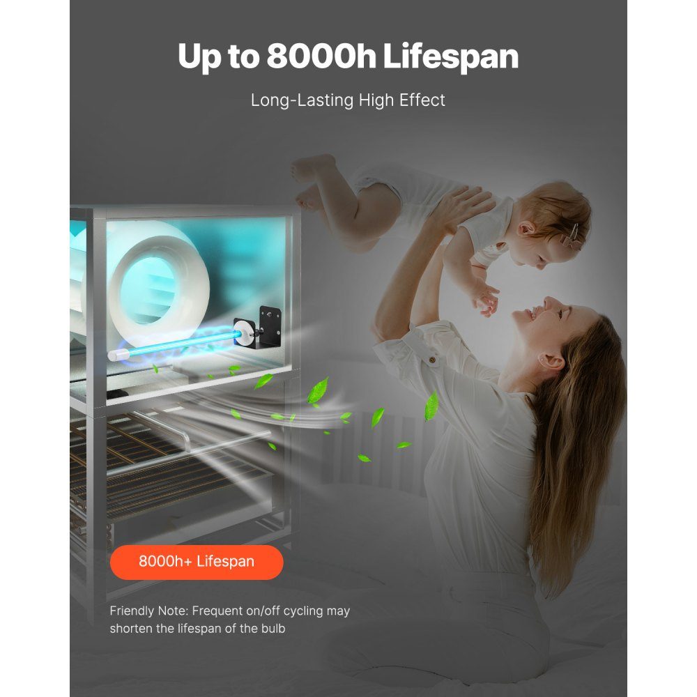 HVAC-luchtreiniger 25W 254nm UV UVC-lichtspoelreiniger met magneet in kanaal voor AC-kanalen (airconditioners) Luchtwasser met 1 reservelamp HVAC UV-lampen Luchtreiniger voor airconditioners