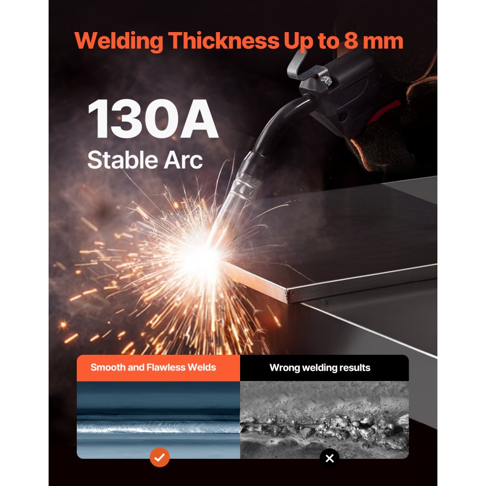 MIG Welder, 130A Synergic MIG Welding Machine, 3 in 1 Flux Core MIG/MMA/Lift TIG Multi-Process Welder, Welder with IGBT Inverter Technology and Digital Display Screen