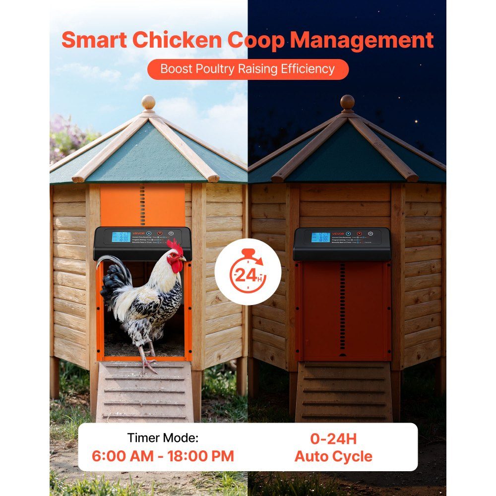 Automatic Chicken Flap Chicken Coop Door with Timer Manual Setting and Anti-Pinch Chicken Door Chicken Coop Gate Opener with Waterproof Seal Orange 350 x 250 x 73mm