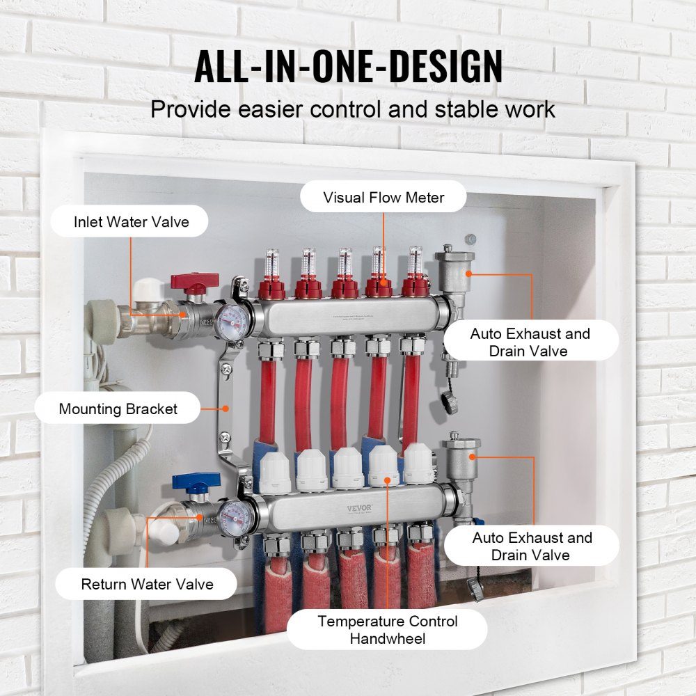5 Branch Heat Spreader, 1/2" PEX Pipe Manifold, Stainless Steel PEX Manifold for Hydronic Underfloor Heating, Heat Distribution PEX Manifold Kit with 1/2" Adapters Included