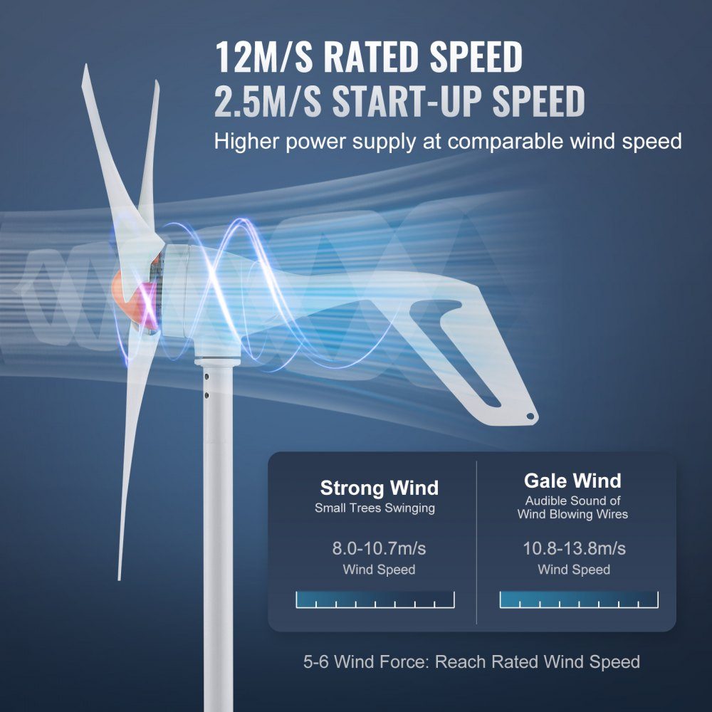 500W wind turbine, 12V wind generator, 3 blade wind power generator with MPPT controller, adjustable wind direction and 2.5m/s starting wind speed, suitable for RV, boat on farm at home