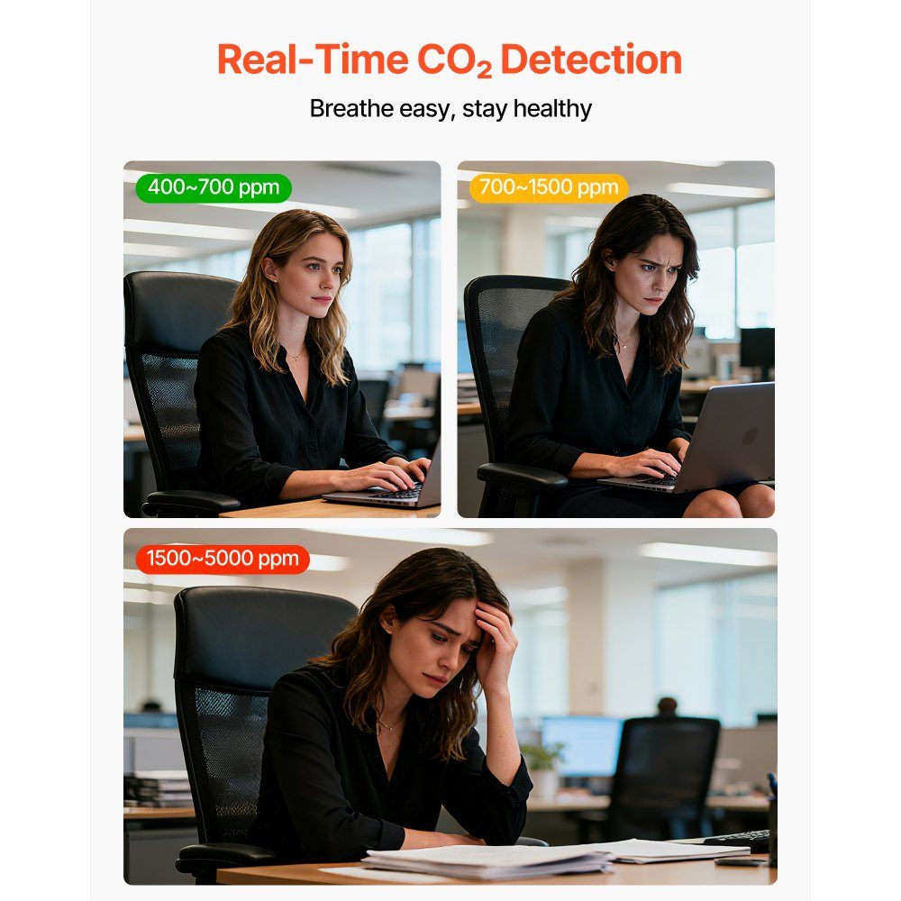 WiFi CO2 Detector, CO2 Monitor with Temperature and Humidity Display, NDIR Sensor, Carbon Dioxide Meter, CO2 Alarm for Outdoor Home Office Car Wall Mounted