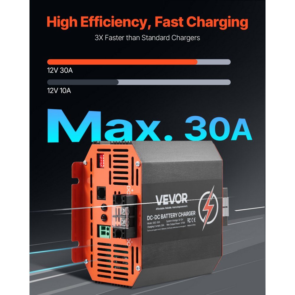 12V 30A DC/DC-Batterieladegerät 375W Blei-Säure-Lithium-AGM-GEL- und Nassbatterie-Ladegerät Intelligentes mehrstufiges Laden für Wohnmobile, Nutzfahrzeuge, Boote, Yachten