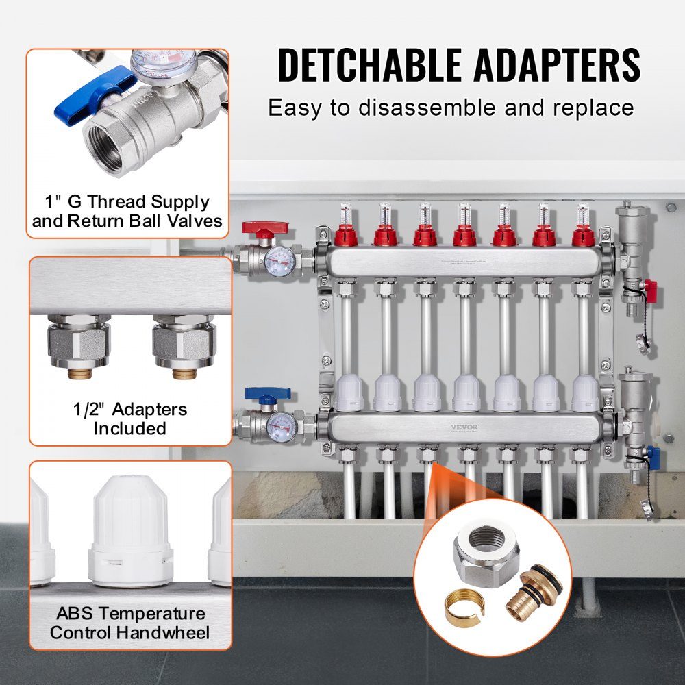 7 Branch Heat Distribution Manifold, 1/2" PEX Pipe Manifold, Stainless Steel PEX Manifold for Hydronic Underfloor Heating, Heat Distribution PEX Manifold Kit with 1/2" Adapters Included