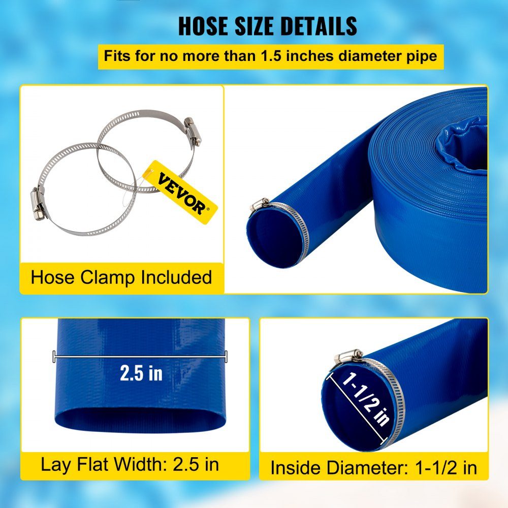 Ablaufschlauch, 38 mm x 32 m, Flachschlauch aus PVC-Gewebe, robuster Rückspül-Ablaufschlauch mit Klemmen, wetterfest und platzsicher, ideal für Schwimmbad und Wasserübertragung, Blau