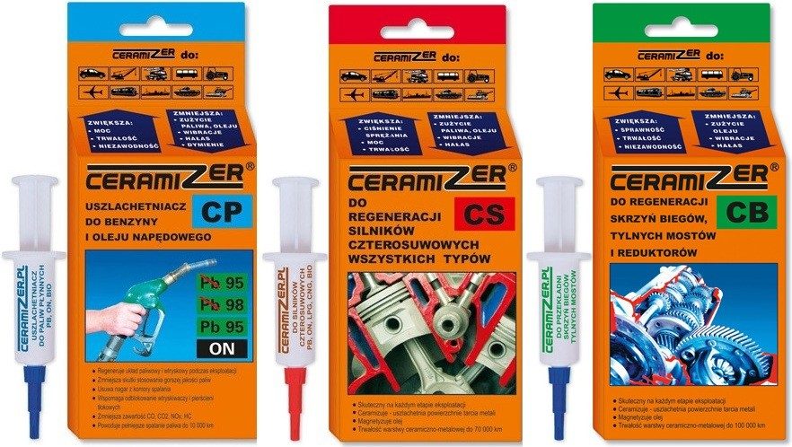 CERAMIZER CS+CB+CP SET ENGINE TRANSMISSION FUEL – Part No. HT-47795