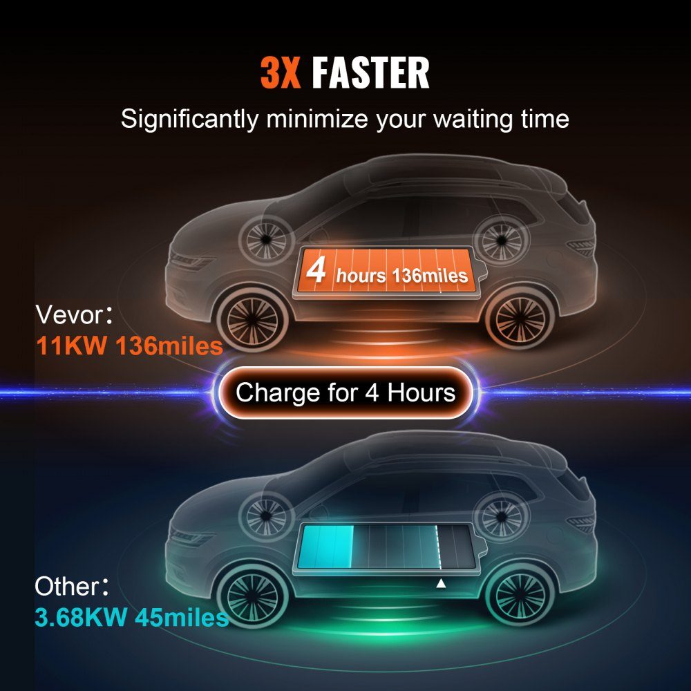 Câble de charge EV Type2 Chargeur de voiture électrique 16A 3,68 kW (monophasé)/11 kW (triphasé) Boîtier mural IP66 Câble de 7,5 m Câble de charge 4 niveaux de réglage du courant (16A/13A/10A/8A) Chargeur Prise CEE 16