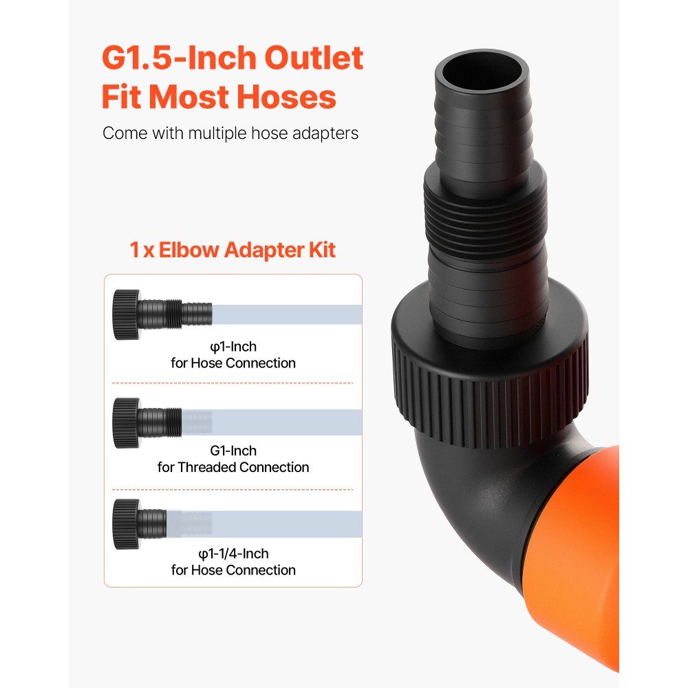 650W submersible pump, 15000L/h, PP-GF20 dirty water pump for wastewater, dirty water & pure water with automatic float switch, 8m delivery height, for pools, ponds, flooded areas