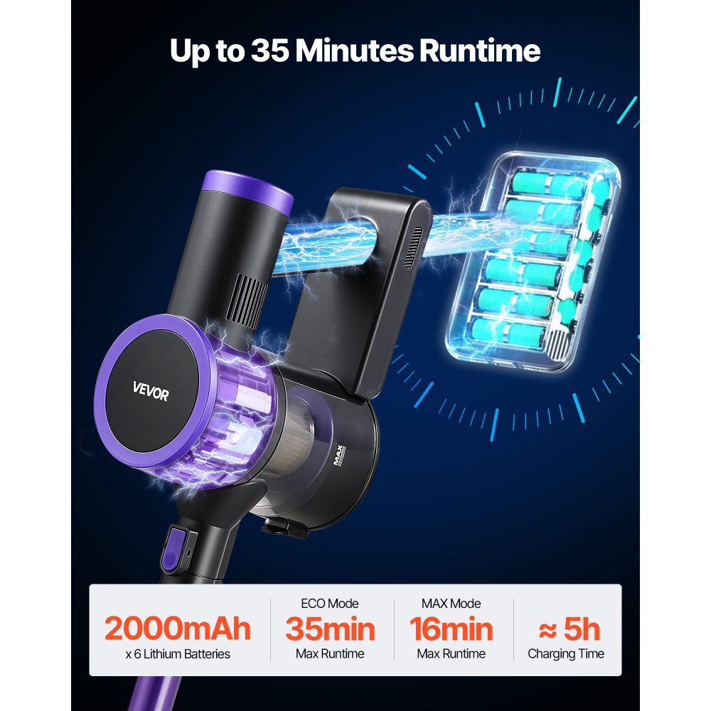Aspirateur sans fil 25 kPa max. Puissance d'aspiration, aspirateur balai rechargeable avec bac à poussière, aspirateur à main léger avec 35 minutes d'autonomie pour tapis, poils d'animaux, sols durs