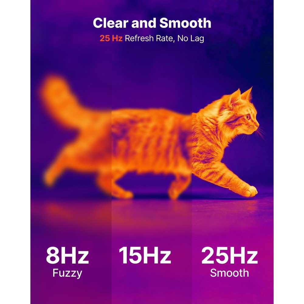 Thermal Imaging Camera for Android, 320x240 Super IR 160x120 IR Resolution Thermal Imaging Camera for Smartphone Tablet with USB-C Port, 25Hz Infrared Camera with 15 Color Palettes for Inspections at -20°C to 550°C