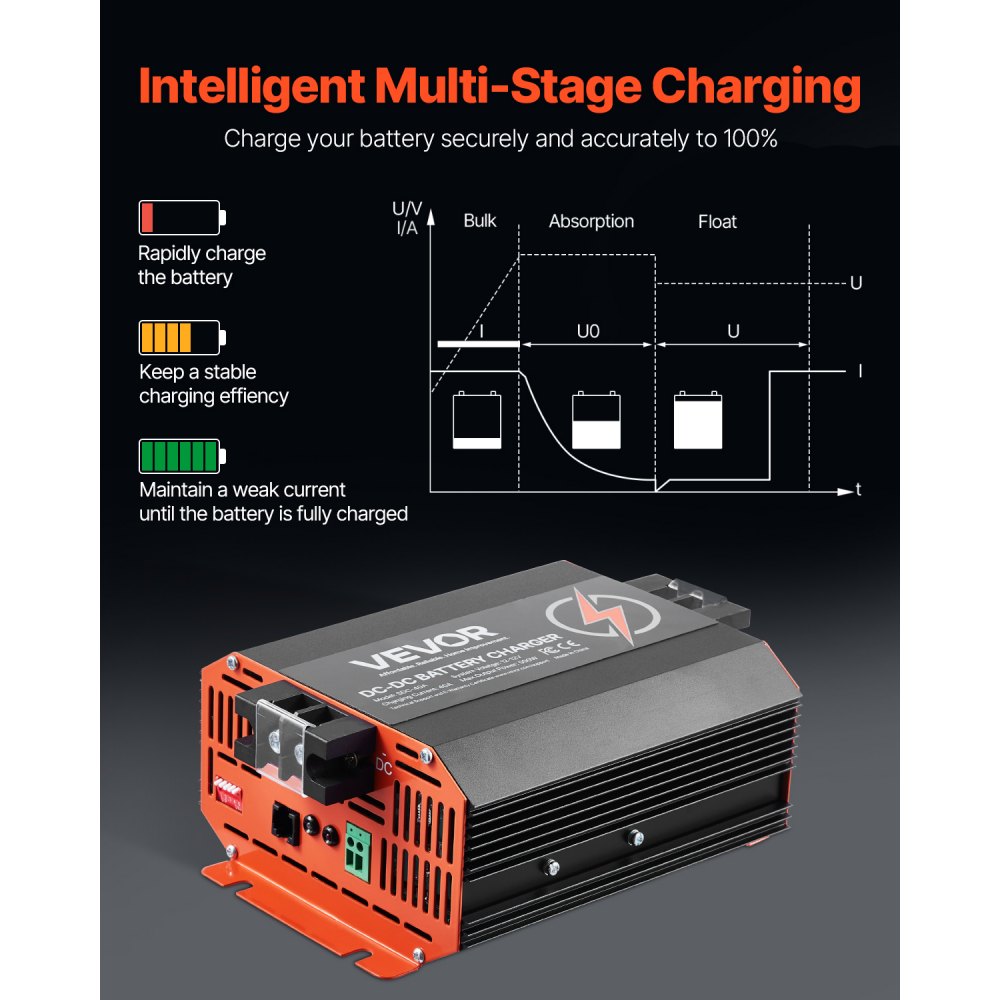 12V 40A DC/DC acculader 500W voor loodzuur-, lithium-, AGM-, GEL- en natte accu's, intelligent opladen op meerdere niveaus voor campers, bedrijfsvoertuigen, boten, jachten 12V 40A DC/DC acculader 500W voor loodzuur-, lithium-, AGM-, GEL- en natte accu's, intelligent opladen op meerdere niveaus voor campers, bedrijfsvoertuigen, boten, jachten