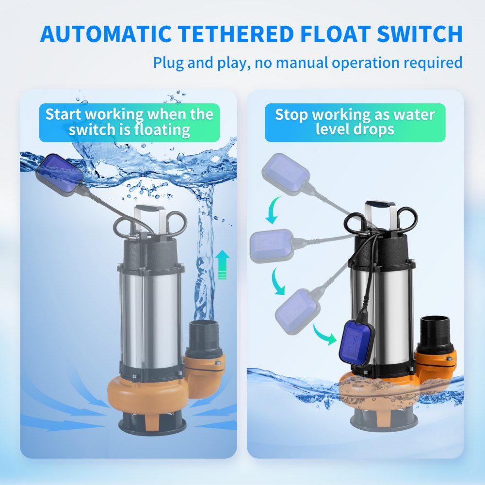 Schmutzwasserpumpe mit variablem Schwimmerschalter Tauchpumpe 2200W Gartenpumpe Fördermenge 60000L/h Schmutzwasser-Tauchpumpe max. Hub 18m Wasserpumpe IPX8 Ideal zum Pumpen von Wasser