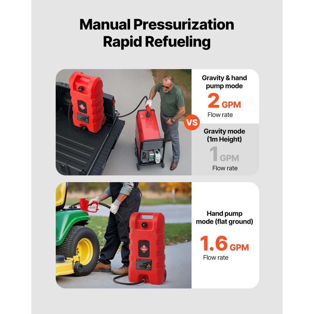 Bidon de carburant pour camion de carburant 56,78 L avec mode gravité et pompe manuelle, bidon d'essence, tuyau de livraison de 3 m et pompe manuelle, réservoir d'essence pour bateaux à moteur, VTT, essence et diesel