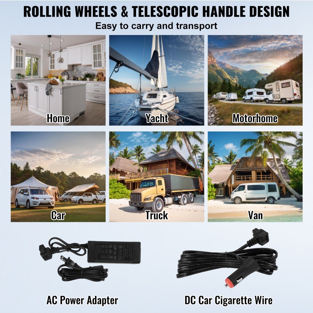 12V Car Fridge, 115L Portable 2 Zone Freezer with Wheels and Handle, -20°C to 20°C, 12/24V DC / 100-240V AC Compressor Cooler for Outdoor Camping Travel