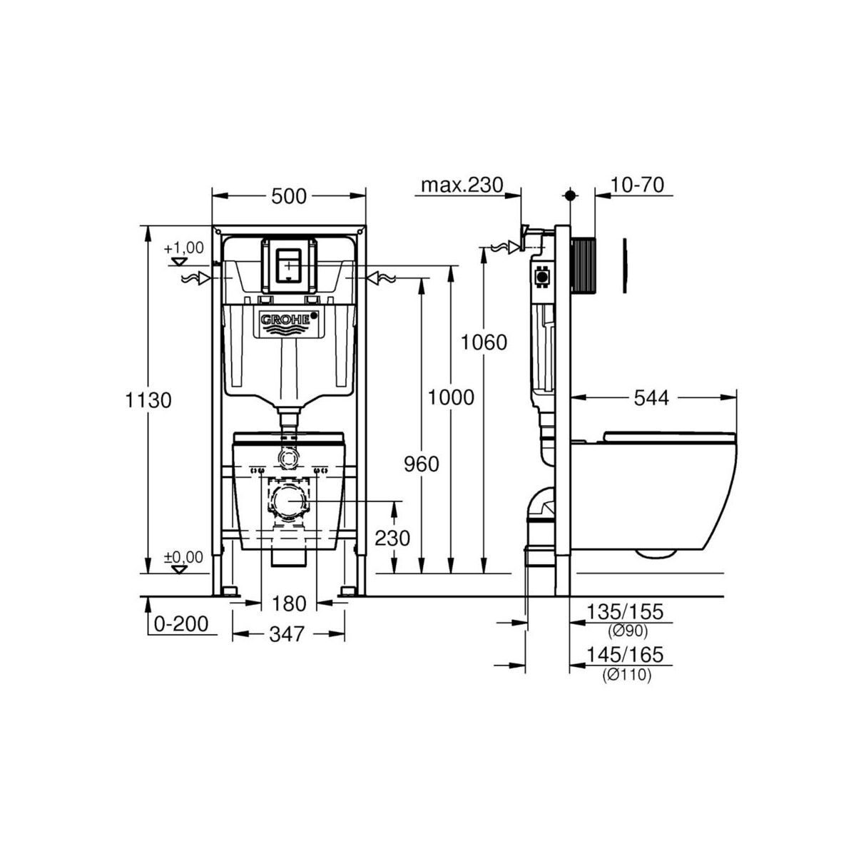 Grohe Vorwandelement + Wand-WC ohne Spülrand SoftClose XXXL Starterset