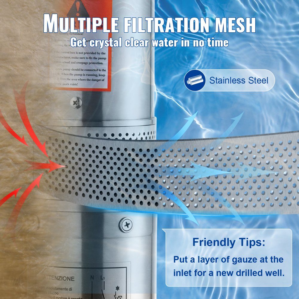 Diepe putdompelpomp, 2200 W, 230 V, 9,8 m3/u stroom, 144 m opvoerhoogte, met 19,4 m kabel en externe schakelkast, roestvrijstalen waterpompen voor industriële irrigatie en thuisgebruik, IP68 waterdicht