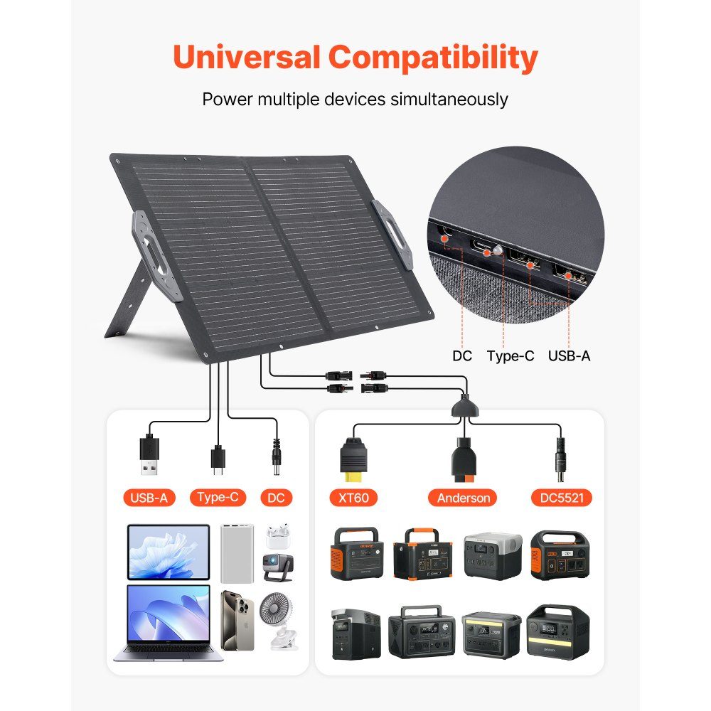 100W Foldable Solar Panel, 24% High Efficiency Portable Solar Charger, Monocrystalline Solar Panel with MC4 Output, USB-A, Type-C and DC Ports, IP65 for Power Stations, Camping, Hiking