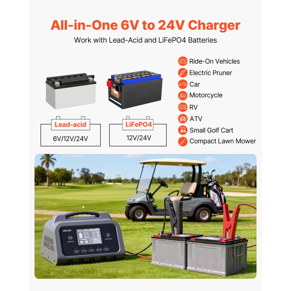 Autobatterieladegerät 20A Batterieladegerät 6V/12V/24V, Intelligentes Ladegerät für Blei-Säure- & Lithium-LiFePO4-Batterien, mit 7-stufigem Lade-Reparaturmodus LCD-Display für Auto, Motorrad, Boot Autobatterieladegerät 20A Batterieladegerät 6V/12V/24V, Intelligentes Ladegerät für Blei-Säure- & Lithium-LiFePO4-Batterien, mit 7-stufigem Lade-Reparaturmodus LCD-Display für Auto, Motorrad, Boot