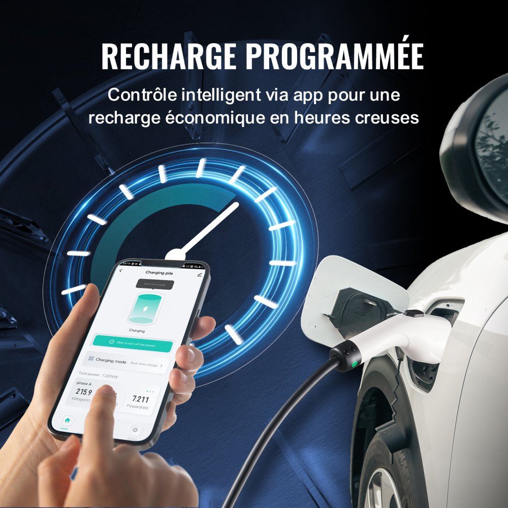 Tragbares EV-Ladegerät mit LCD-Display, 3,68-kW-Ladegerät für Elektrofahrzeuge, EV-Ladekabel Typ 2 (IEC62196), CEE 7/7-Stecker, 16 A, 1-phasige EV-Ladestation, 8,6 m Kabellänge, wasserdichte IP66-Wallbox