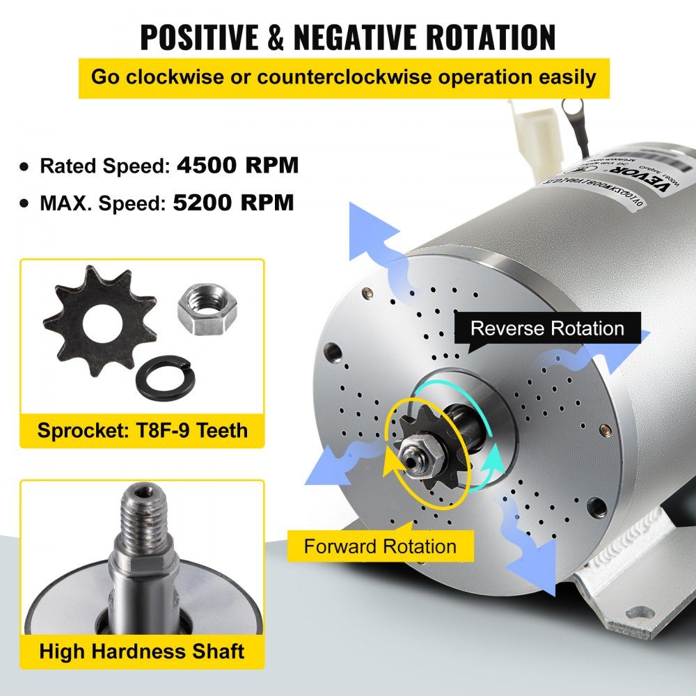 Bürstenloser Motorsatz 48 V, elektrischer bürstenloser Steuermotor 1800 W, elektrischer bürstenloser Gleichstrommotor, bürstenloser Elektromotor, bürstenloser Elektromotor