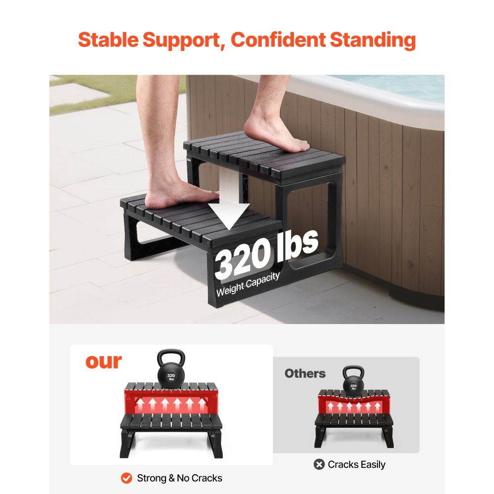 Bathtub Step, Pool Stairs, 2-Step Outdoor Stairs, 23.5" Wide PP Ladder for Above Ground/Inflatable Pools with 300lb Load Capacity, Versatile for RVs with Porches and Patio