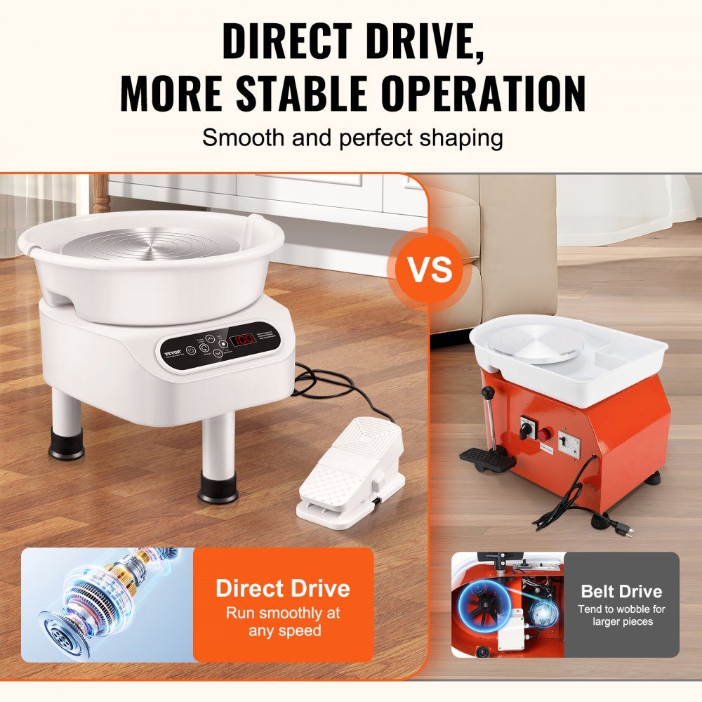 Pottery Wheel, 28cm Pottery Molding Machine, 450W Electric Pottery Wheel with Pedal and LCD Touch Screen, Direct Drive Ceramic Wheel and 3 Support Legs for DIY, White