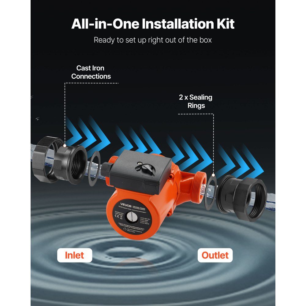 LPS32-8S/180 Cast Iron Circulation Pump 3/8HP 110L/min Hot Water Circulation Threaded Connection 3 Level Speed ​​Adjustment Quiet Operation for Home Heating Systems Inlet and Outlet Ports Both 2"