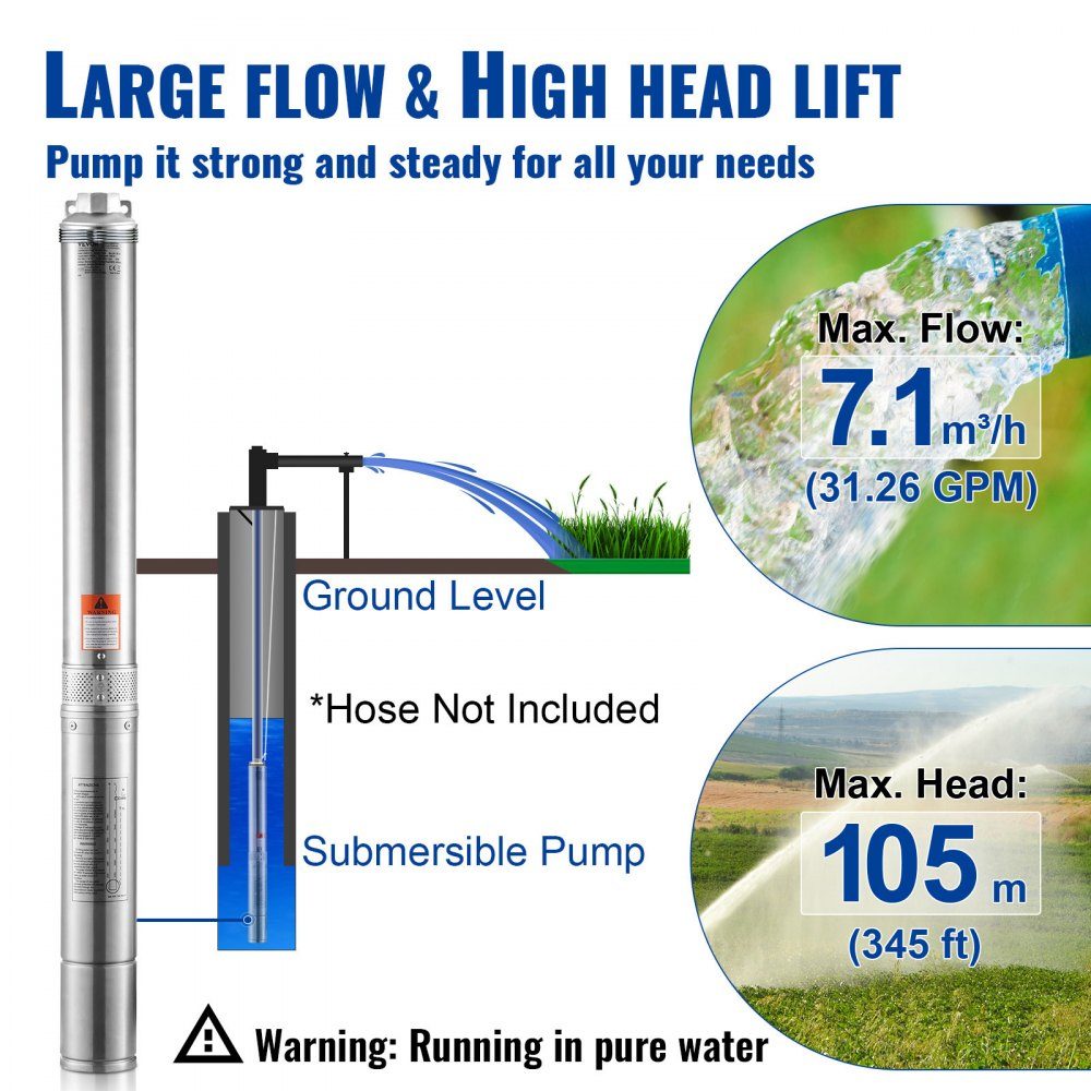 Tiefbrunnen-Tauchpumpe, 1100 W, 230 V, 50 Hz, 7,1 m³/h max. Durchfluss, 105 m max. Förderhöhe mit 19,4 m Stromkabel, Edelstahl-Wasserpumpen für industrielle Bewässerung und Heimgebrauch, Wasserschutzklasse IP68