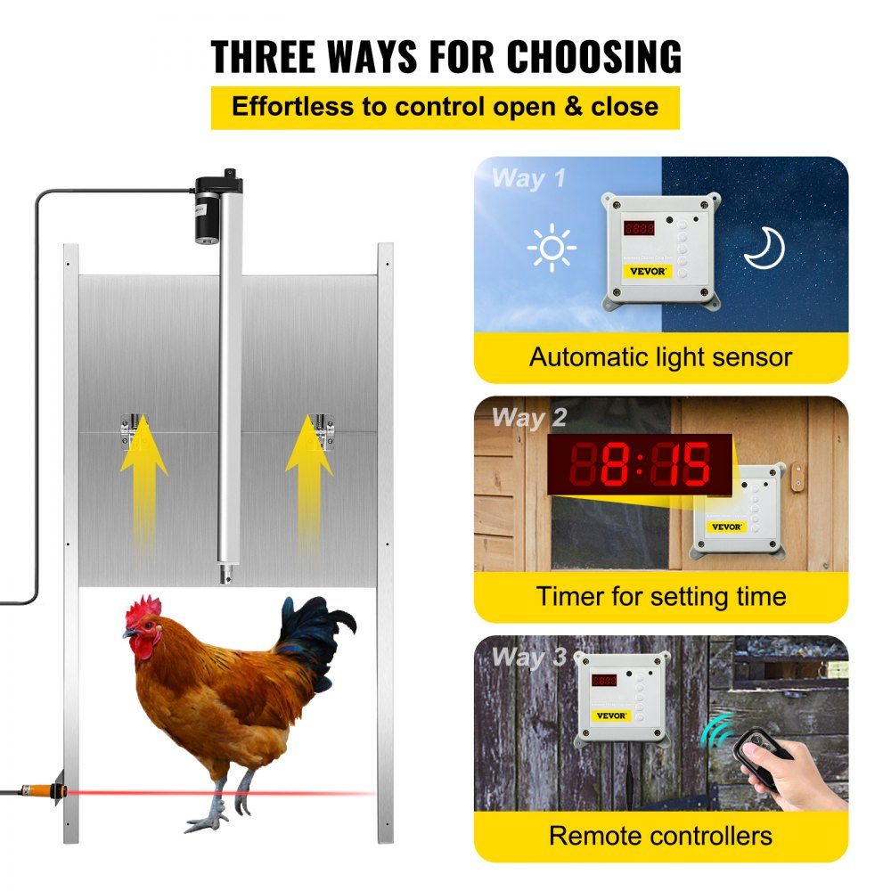Automatische Hühnerklappe, Aluminiumlegierung/ABS, Hühnertür mit Schieber, 66 W, Hühnertorwächter, 30 x 30 cm, Türöffner mit Lichtsensor, Zeitsteuerung, ideal für den Außen-/Innengebrauch von Hühnerställen