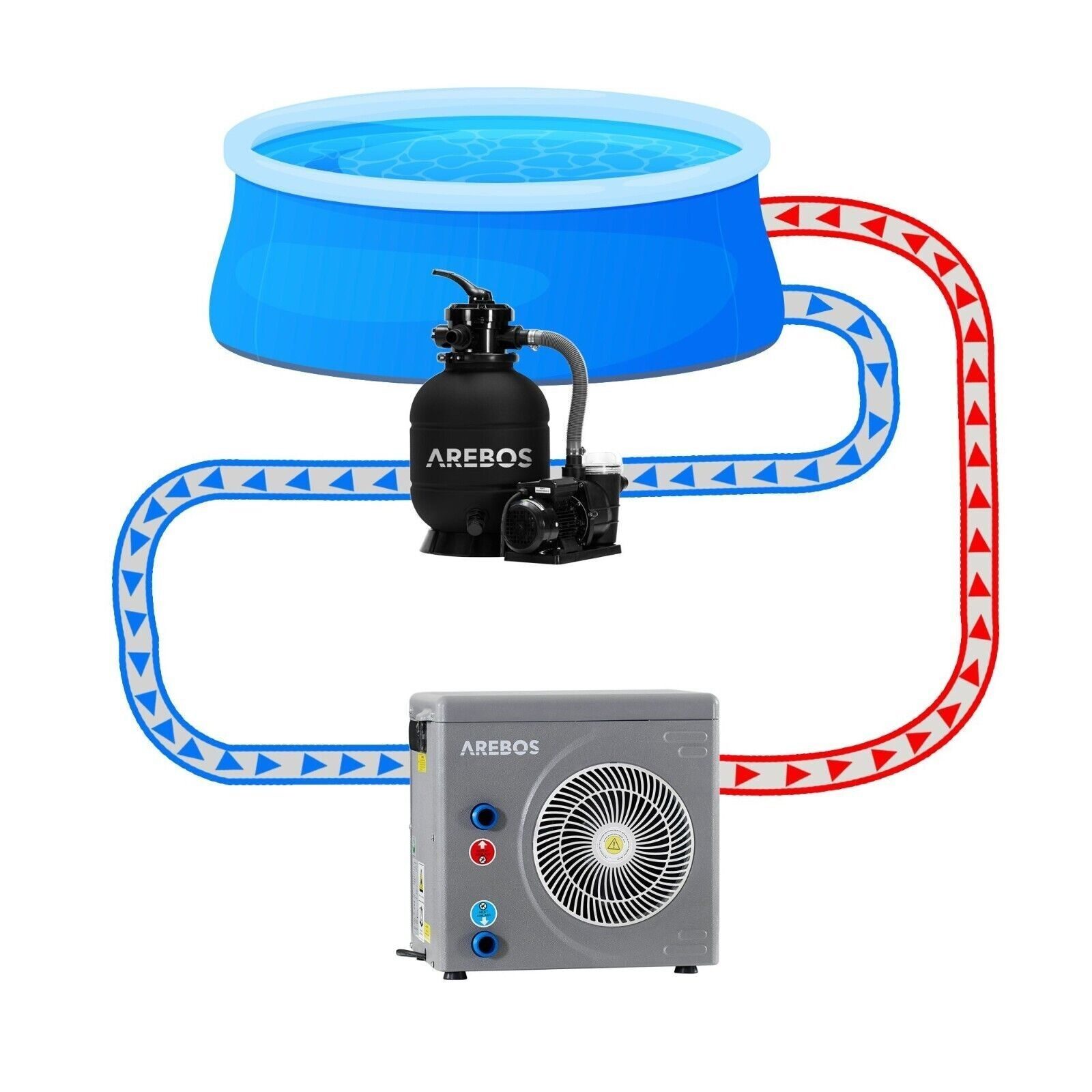 Zwembadwarmtepomp zwembadverwarming water-lucht warmtewisselaar warmtepomp 3,9 kW