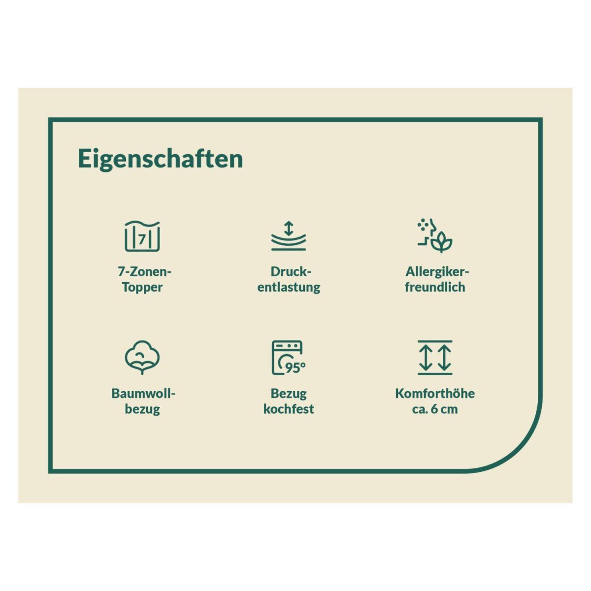 Fan. Medisan topper “Softly Comfort”, met koudschuimkern, 7-zone golfstructuur