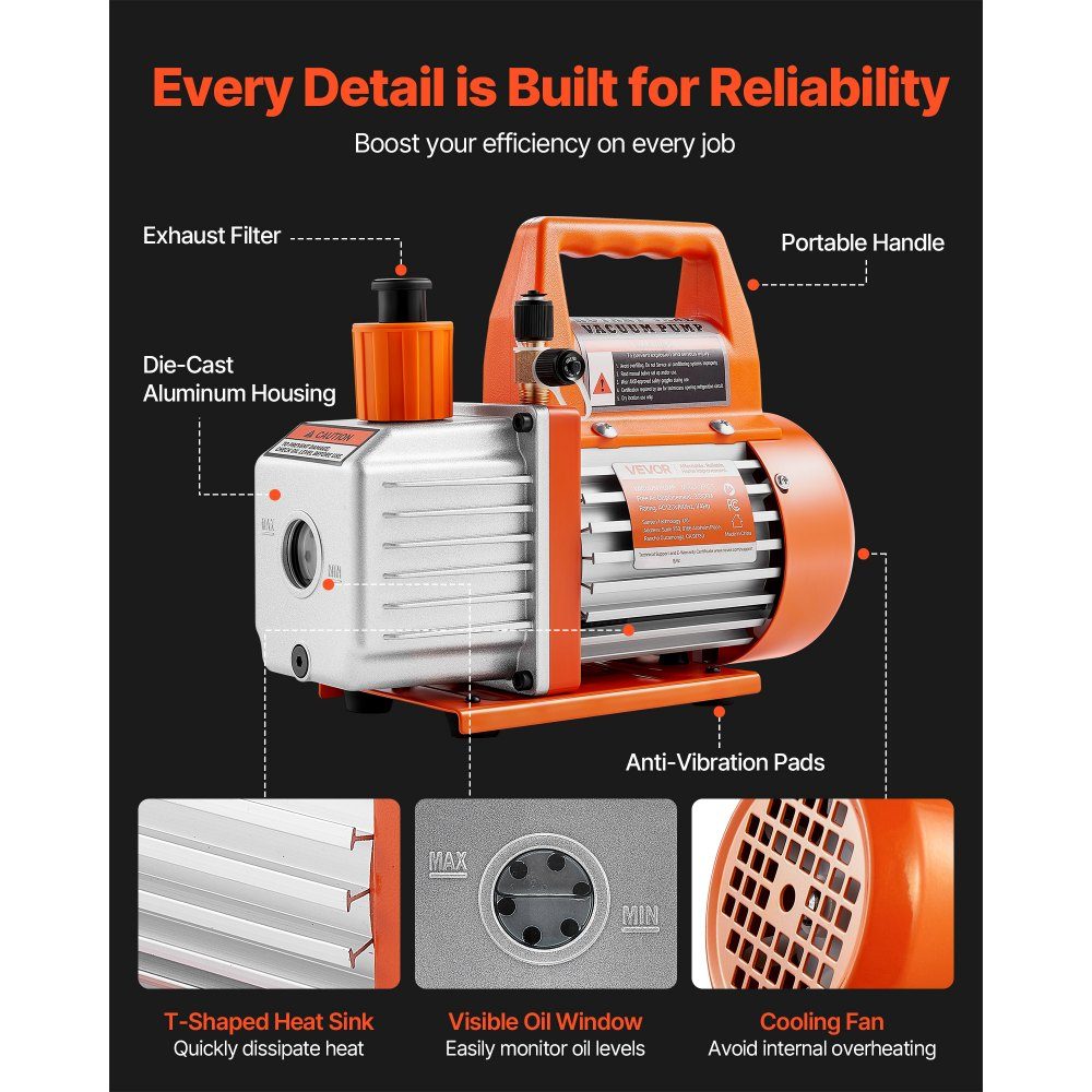 Vacuum Pump 99L/min HVAC Single Stage Rotary Vane AC Vacuum Pump for R134a R22 R410a Systems with Oil Bottle 4 Pole Motor 5Pa for Automotive Air Conditioning Resin Degassing