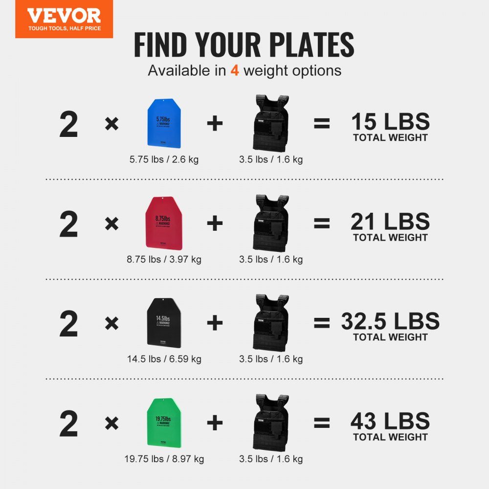 Weight Vest Weight Plates 8.9kg Pair Premium Steel Weight Plates Ergonomic Fit - WODs Extra Weight for Weight Vests Strength Training Running Fitness Green