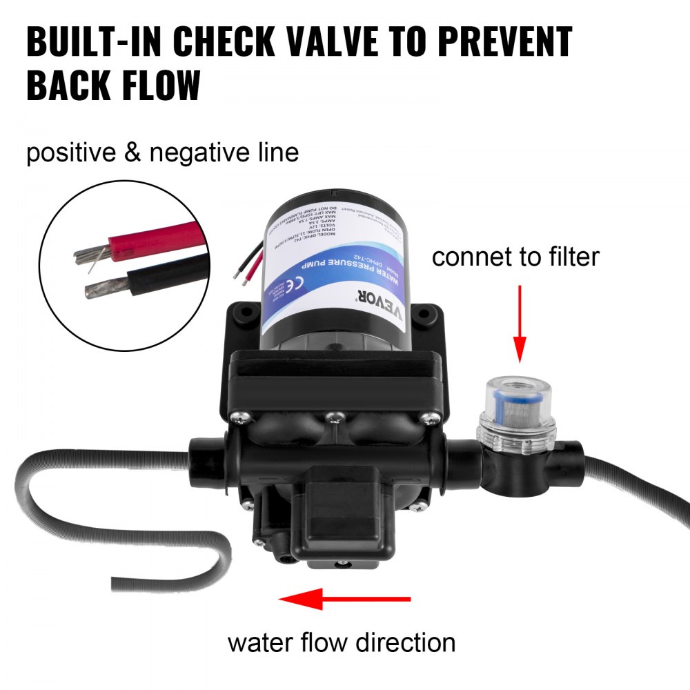 12 V hogedrukmembraanwaterpomp, 3 GPM hogedrukmembraanwaterpomp van polypropyleen, max. druk 45 psi zelfaanzuigende waterpomp, met ingebouwde terugslagklep, voor caravan, boot 12 V hogedrukmembraanwaterpomp, 3 GPM hogedrukmembraanwaterpomp van polypropyleen, max. druk 45 psi zelfaanzuigende waterpomp, met ingebouwde terugslagklep, voor caravan, boot