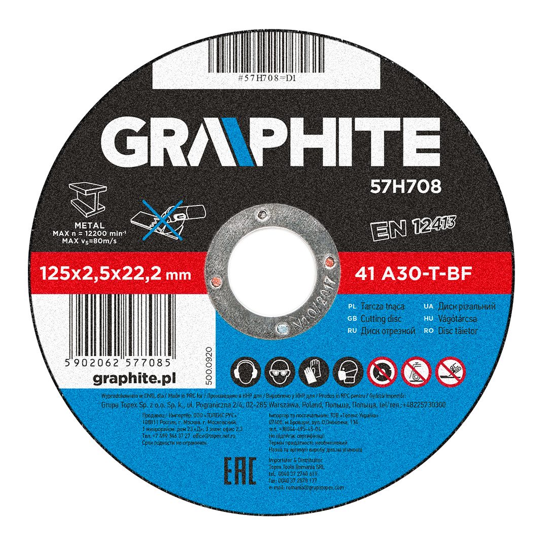 cutting disc