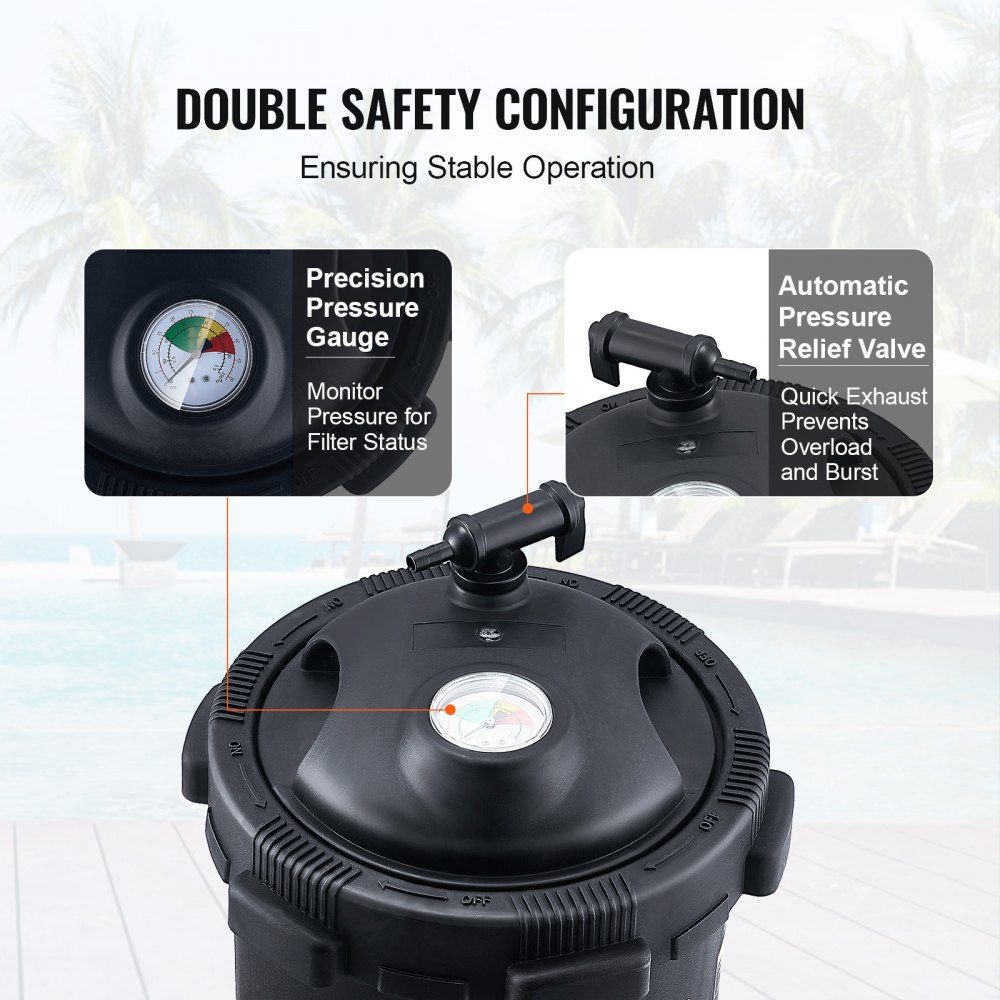 Cartridge Pool Filter, 380 x 380 x 710mm Integrated Pool Filter, Above Ground Swimming Pool Filtration Filter System with Upgrade Filter and Leakproof Housing for Hot Tubs, Spa Inflatable Pools