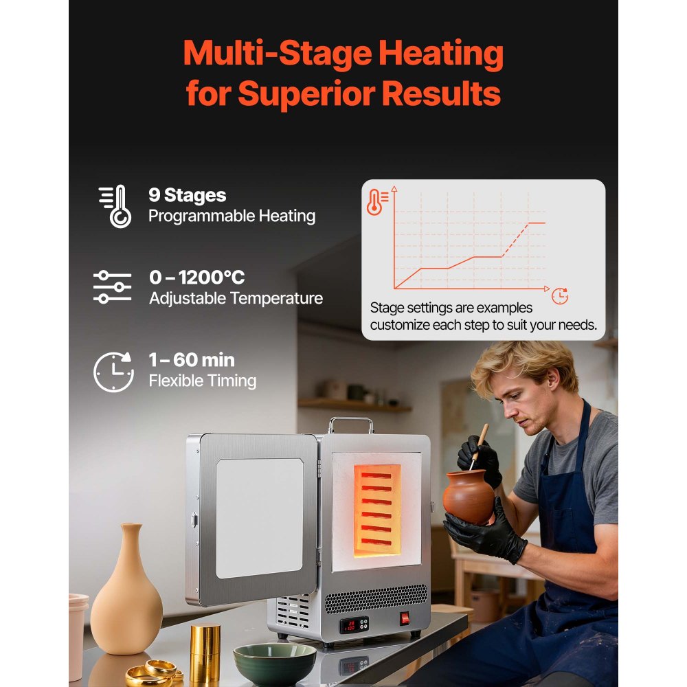 Four de fusion électrique 1650 W Four de fusion numérique, four de cuisson électrique avec température maximale 1200 ℃ pour moulage de cire perdue, argile, bricolage, recuit de métal, cuisson en céramique, contrôle de température PID Four de fusion électrique 1650 W Four de fusion numérique, four de cuisson électrique avec température maximale 1200 ℃ pour moulage de cire perdue, argile, bricolage, recuit de métal, cuisson en céramique, contrôle de température PID