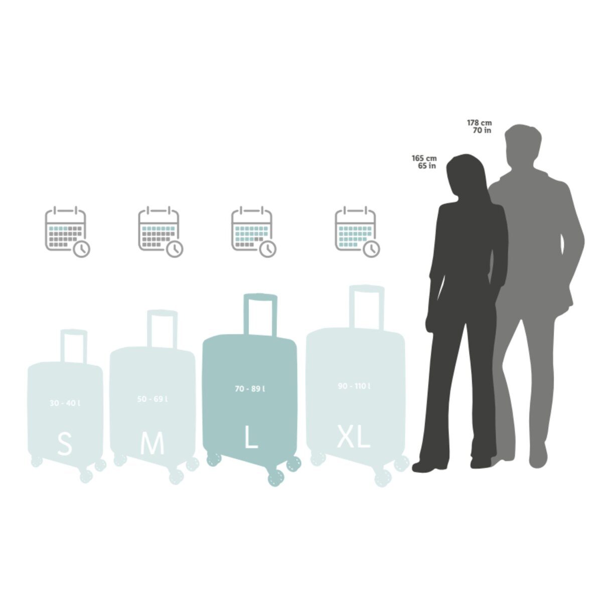 TOPMOVE® Hartschalenkoffer / Hardcase, 77 L gut