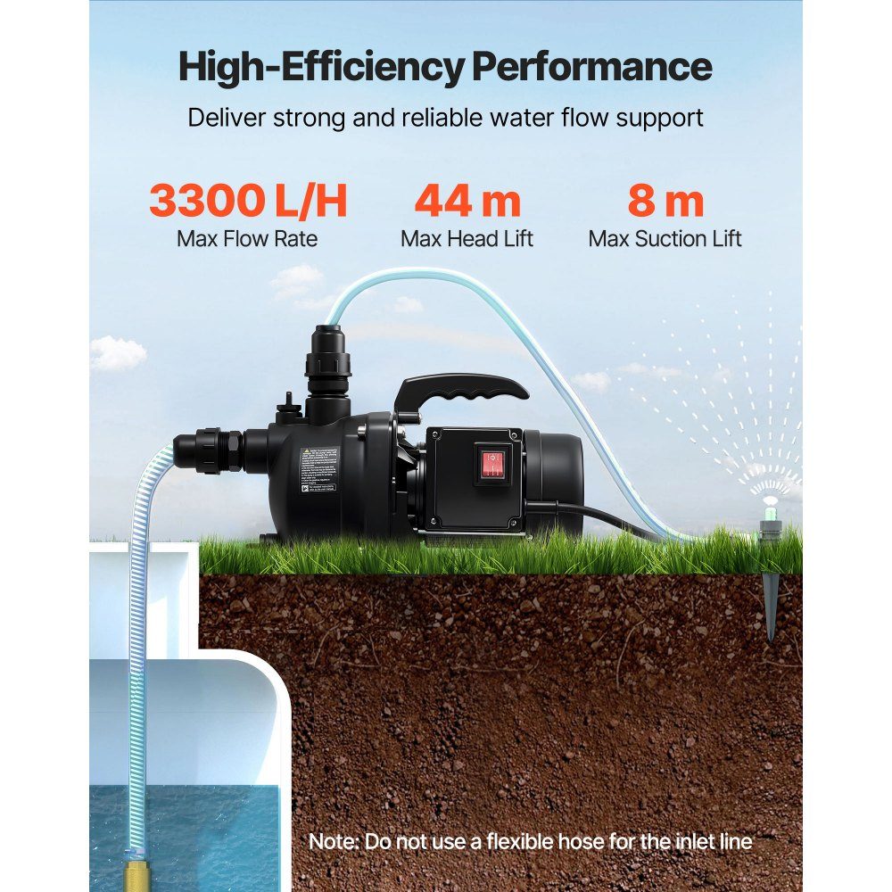 Gartenpumpe 800 W, 230 V, Bewässerungspumpe max. Förderleistung 3300 L/h, PP-Strahlpumpe mit 44 m Förderhöhe, Überhitzungsschutz, europäische Spannungsnormen, für Gartenbewässerung & Bewässerung