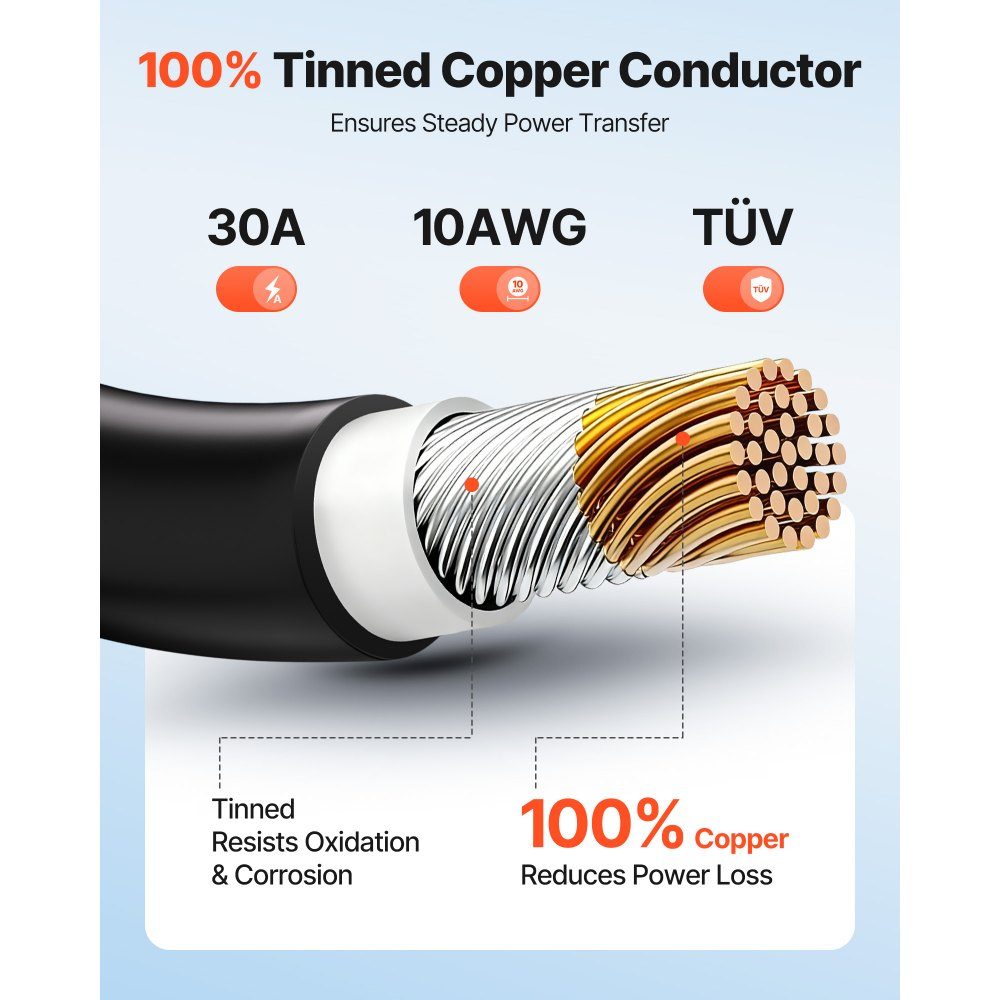 Solar Cable Extension 50ft Black and 50ft Red 10AWG Solar Extension Cable Tinned Copper Cable for Off Grid Photovoltaic Systems in Homes Vehicles RVs Boats IP67