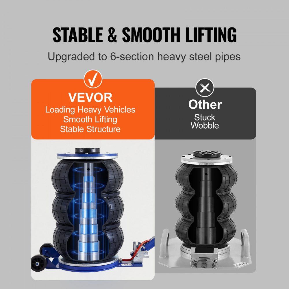 Pneumatic car jack Triple Bag Air Jack 5 t, Triple Bag Air Jack 140-470 mm lifting height Bag Air Jack, 5 minute lift Air Jack car jack adjustable red