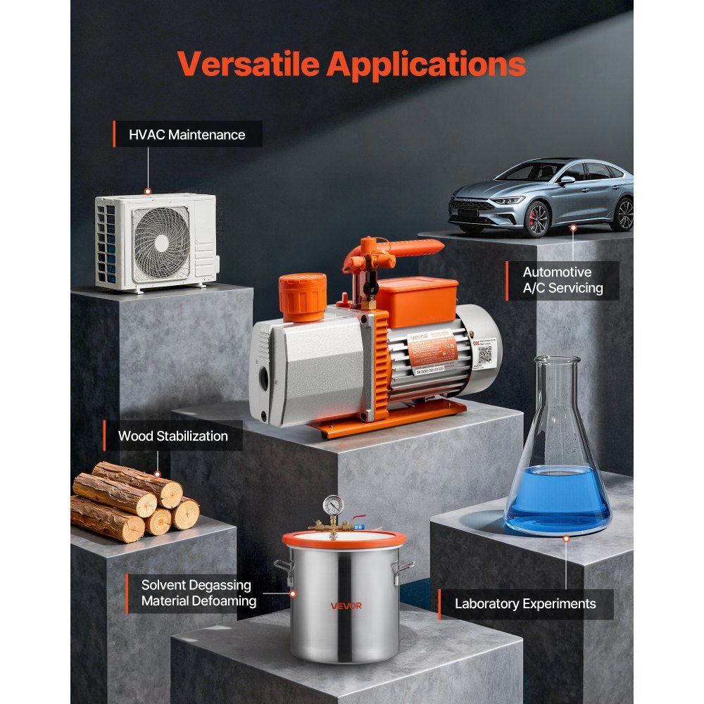 Vacuümpomp 7 CFM 198L/min, 2-traps, 550W, geschikt voor R134a, R22, R410a, R1234YF en R32, 4-polige motor, voor onderhoud van auto-airconditioning en harsontgassing, inclusief olie