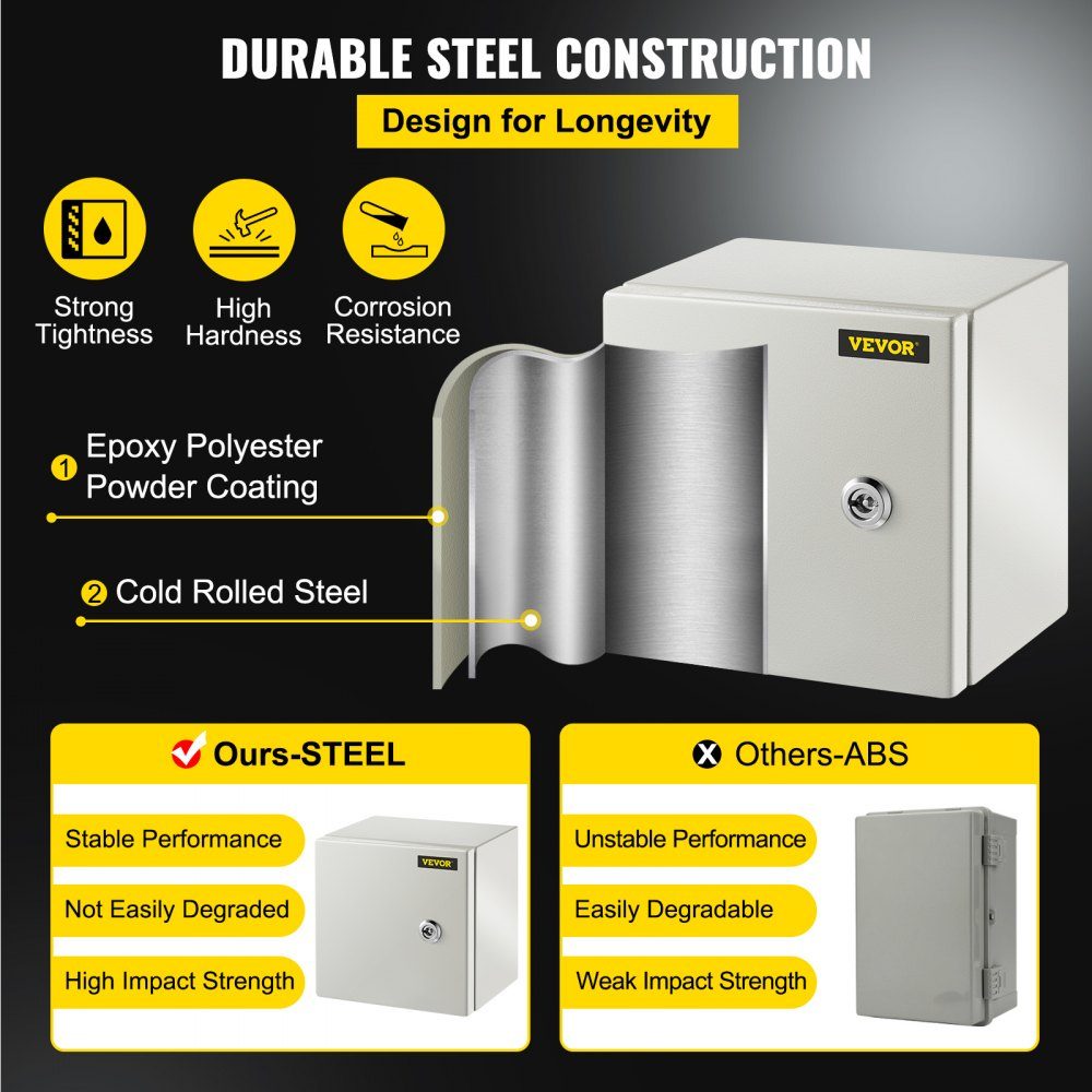 Steel electrical box, electrical enclosure, 20x20x15 cm, carbon steel, IP65