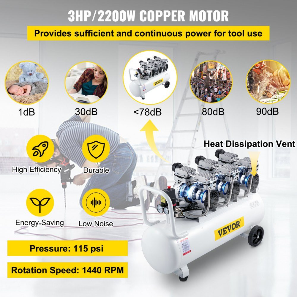 Whisper Compressor Oil Free Air Compressor 80L Compressed Air Quiet with 2 Pressure Gauges for Home Repairs, Underfloor Heating Cleaning, Sheet Metal Painting, Steel Air Gun, Dentistry etc