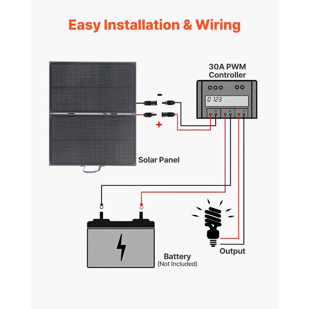 Panneau solaire pliable 100 W 16BB Type N Panneau solaire monocristallin portable avec cadre 24 % d'efficacité Chargeur IP67 avec contrôleur PWM 30 A et sortie MC4 pour camping randonnée